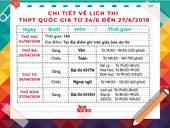 Những lưu ý cho thí sinh trước khi bước vào giờ ‘G’ kỳ thi THPT Quốc gia năm 2019