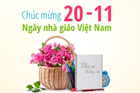 Chào mừng kỉ niệm 36 năm ngày Nhà giáo Việt Nam 20 11 1982-20 11 2018