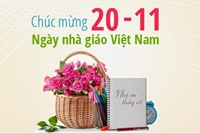 Thư chúc mừng ngày Nhà giáo Việt Nam - 20 11 2018 của Công đoàn Nông nghiệp và PTNT Việt Nam