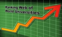 Webometrics 2017 Học viện Nông nghiệp Việt Nam vươn lên thứ 3 trong nước và tăng 444 bậc trên xếp hạng thế giới