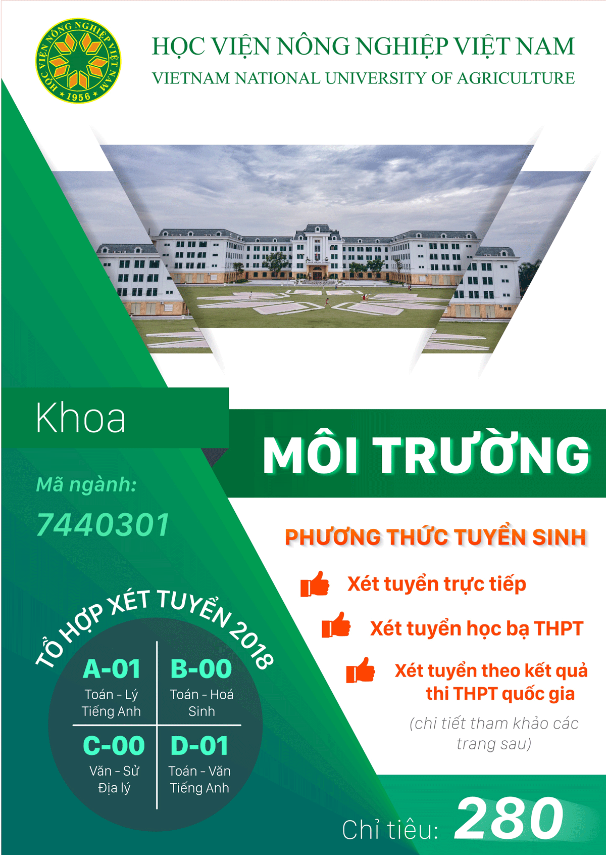 Ngưỡng điểm nhận hồ sơ đăng ký xét tuyển Đại học hệ chính quy năm 2018 của Học viện Nông nghiệp Việt Nam HVN