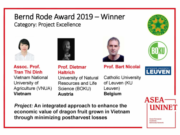 Giải thưởng Bernd Michael Rode ở hạng mục Dự án xuất sắc năm 2019