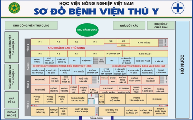 Sơ đồ Bệnh viện Thú y