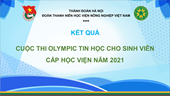 Kết quả Cuộc thi Olympic Tin học cho sinh viên cấp Học viện năm 2021