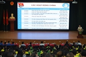 Hội nghị triển khai công tác Đoàn, Hội và phong trào thanh niên học kỳ 2, năm học 2020-2021