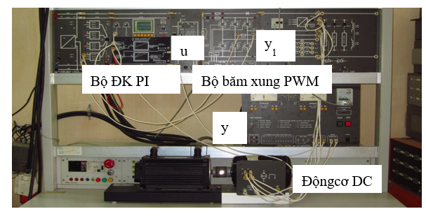 Hình 1. Hệ thống điều khiển tốc độ động cơ DC