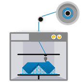 Công nghệ in 3D – Công nghệ chế tạo máy của tương lai
