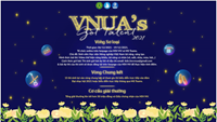 Kết quả cuộc thi “VNUA’S GOT TALENT 2021”