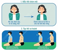 Tác dụng của tập luyện thể dục thể thao đối với hệ thống hô hấp và những bài tập đơn giản giúp phổi khỏe để phòng chống dịch bệnh COVID 19
