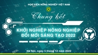 Học viện Nông nghiệp Việt Nam sắp tổ chức vòng chung kết cuộc thi khởi nghiệp nông nghiệp, có 9 dự án xuất sắc