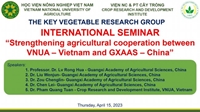 Seminar quốc tế Thúc đẩy hợp tác nông nghiệp với Viện Khoa học Nông nghiệp Quảng Tây, Trung Quốc