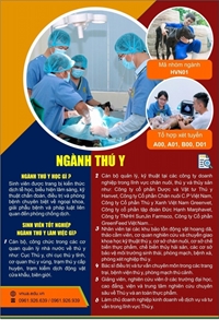 Việt Nam “khát” nhân lực ngành Thú y
