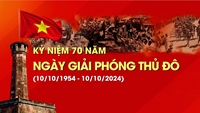 Học viện Nông nghiệp Việt Nam trong lòng Thủ đô 70 năm giải phóng