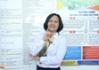 Nhân lực ngành cây trồng dược liệu trong thời đại số