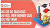 Các cơ sở giáo dục đại học, viện nghiên cứu của Việt Nam trên bảng xếp hạng SCImago 2025