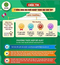 Kết quả Cuộc thi Cuộc thi Ý tưởng khoa học khởi nghiệp trong học sinh trung học phổ thông chào mừng Ngày Khoa học công nghệ Việt Nam và Tháng Khoa học công nghệ VNUA năm 2025
