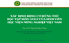 Chuyên đề xác định động cơ hứng thú học tập môn golf của sinh viên Học viện Nông nghiệp Việt Nam