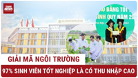 Trên 97 sinh viên Học viện Nông nghiệp ra trường có việc làm, thu nhập tốt