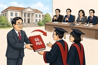 Có nên tham chiếu chỉ số H-Index và IF khi bổ nhiệm thành viên hội đồng xét GS, PGS