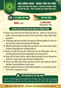 Chương trình học bổng chắp cánh tương lai
