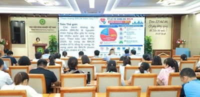Công đoàn Học viện Nông nghiệp Việt Nam tổ chức tập huấn Quản lý các yếu tố nguy cơ và dự phòng bệnh không lây nhiễm trong cộng đồng