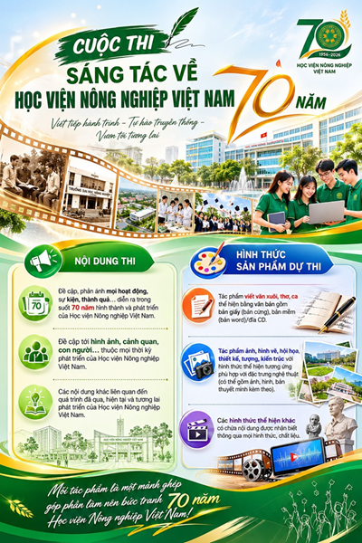 70 năm Học viện Nông nghiệp Việt Nam - Cuộc thi sáng tác về Học viện