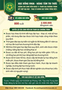 Chương trình học bổng chắp cánh tương lai