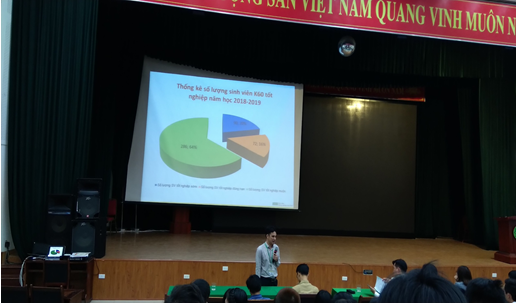 PGS.TS. Trần Quốc Vinh - phó Trưởng Khoa báo cáo kết quả năm học 2018-2019