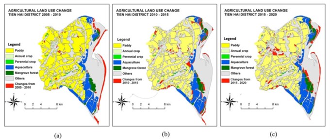 Thay đổi sử dụng đất nông nghiệp huyện Tiền Hải, tỉnh Thái Bình giai đoạn 2005-2010; 2010-2015; và 2015-2020
