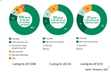 Thị trường tín chỉ Carbon Cơ hội vàng cho Việt Nam trên hành trình Net Zero