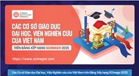 Các cơ sở giáo dục đại học, viện nghiên cứu của Việt Nam trên bảng xếp hạng SCImago 2025