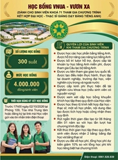 Chương trình học bổng chắp cánh tương lai