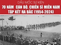 Kỷ niệm 70 năm sự kiện Tập kết ra Bắc 1954 – 2024