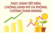 Tăng cường công tác phòng, chống tham nhũng, tiêu cực, thực hành tiết kiệm chống lăng phí năm 2026