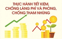 Tăng cường công tác phòng, chống tham nhũng, tiêu cực, thực hành tiết kiệm chống lăng phí năm 2026