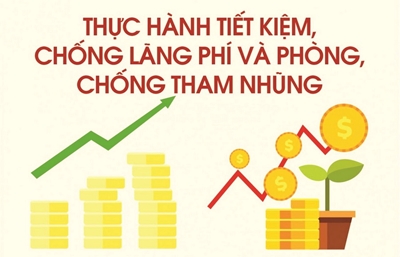 Tăng cường công tác phòng, chống tham nhũng, tiêu cực, thực hành tiết kiệm chống lăng phí năm 2026