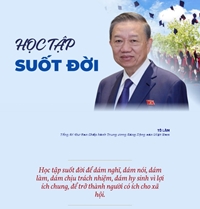 Đẩy mạnh học tập suốt đời trong công nhân lao động – Động lực nâng cao chất lượng nguồn nhân lực ngành Nông nghiệp và Môi trường