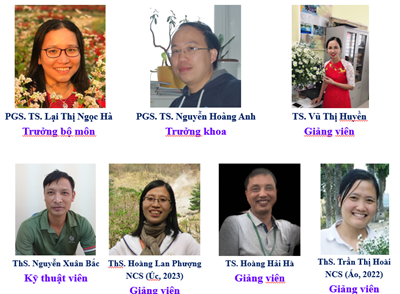 Bộ môn Hóa sinh – Công nghệ sinh học thực phẩm Hành trình phát triển và đóng góp