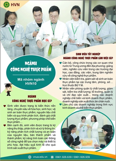 Ngành công nghệ thực phẩm học gì, học ở đâu và cơ hội nghề nghiệp