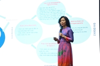 Xây dựng văn hóa an toàn thực phẩm Khi Việt Nam thích ứng với tư duy quản lý an toàn thực phẩm dựa trên nguy cơ