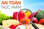 Tầm quan trọng của quản lý an toàn thực phẩm