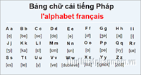 Bảng chữ cái trong tiếng Pháp