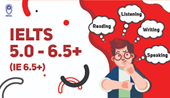 THÔNG BÁO KHAI GIẢNG LỚP IELTS IELTS ADVANCED ĐẢM BẢO ĐẦU RA