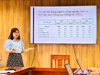 Lộ trình phát triển nghề nghiệp của lao động nông nghiệp