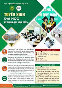 Thông báo tuyển sinh đại học hệ chính quy năm 2025