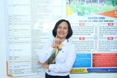Thông báo điểm chuẩn trúng tuyển đại học chính quy xét tuyển theo kết quả thi tốt nghiệp thpt năm 2025