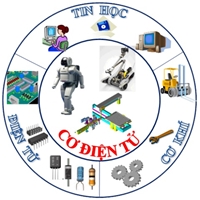 Cơ điện tử - Ngành đào tạo mũi nhọn đáp ứng công cuộc cách mạng 4 0