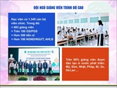 Giảng viên VNUA - Giỏi chuyên môn, tâm huyết với nghề