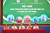 Hội thảo “Hành trình khởi nghiệp và đổi mới sáng tạo từ Trung học phổ thông”