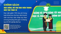 CHÍNH SÁCH HỌC BỔNG, HỖ TRỢ HỌC VIÊN TRONG ĐÀO TẠO THẠC SĨ TẠI HỌC VIỆN NÔNG NGHIỆP VIỆT NAM